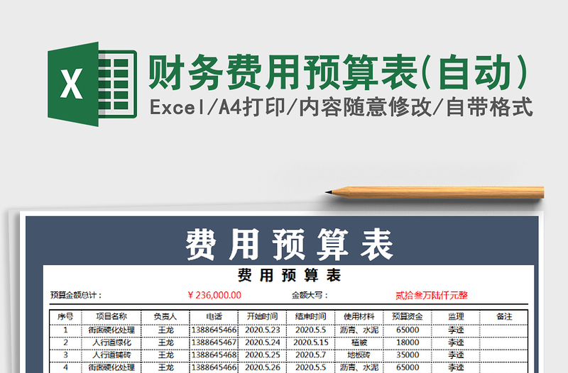 2021年财务费用预算表(自动）