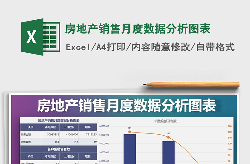 2021年房地產(chǎn)銷(xiāo)售月度數(shù)據(jù)分析圖表