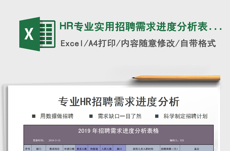 2022HR專業(yè)實(shí)用招聘需求進(jìn)度分析表格免費(fèi)下載