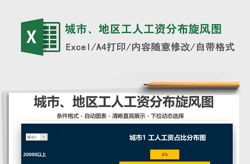 2021城市、地区工人工资分布旋风图免费下载