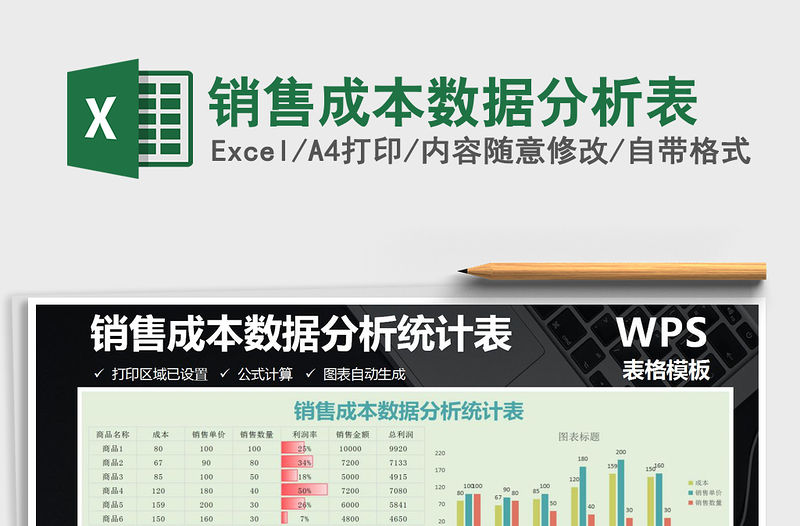 2021年銷售成本數據分析表