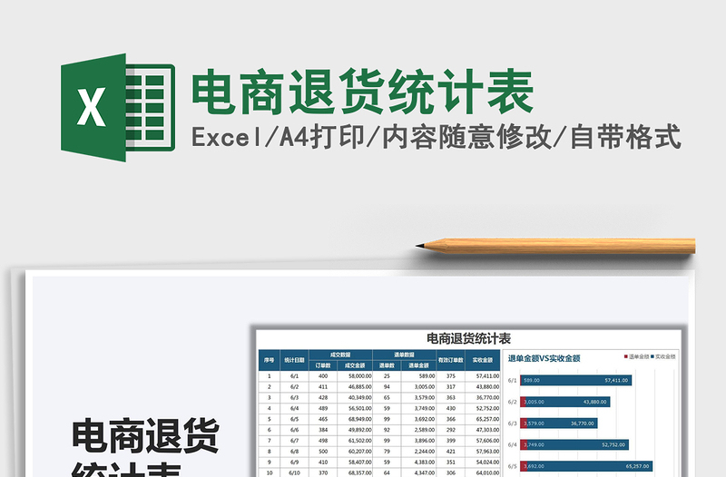 2022電商退貨統(tǒng)計(jì)表免費(fèi)下載