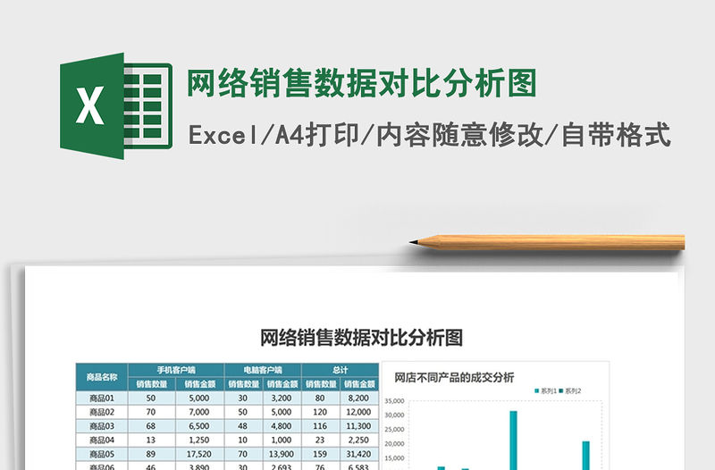 2021年網絡銷售數據對比分析圖