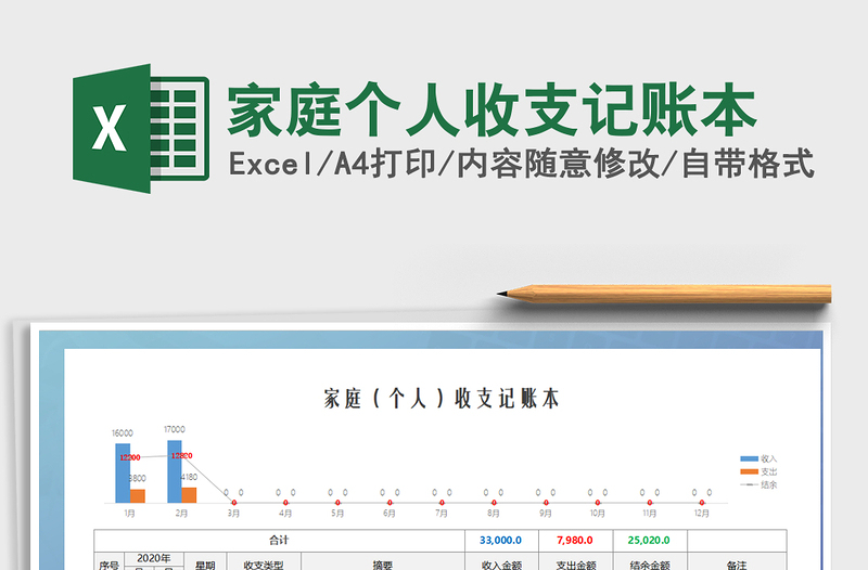 2021年家庭个人收支记账本