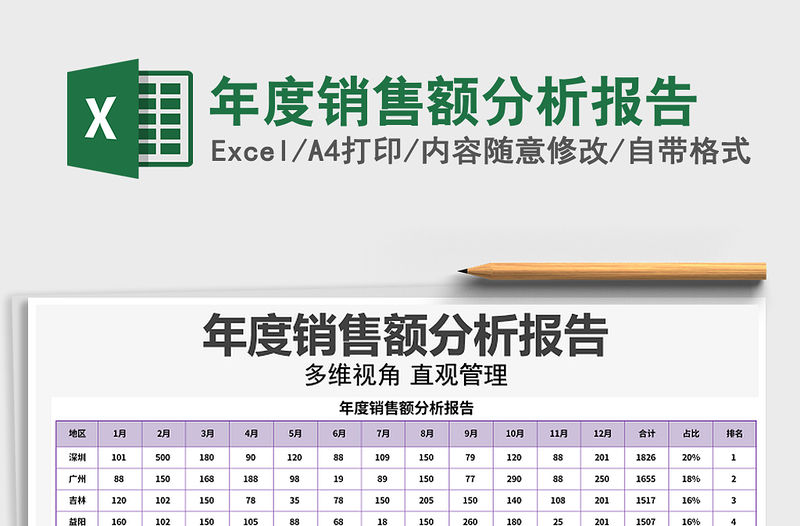 2021年年度銷(xiāo)售額分析報(bào)告
