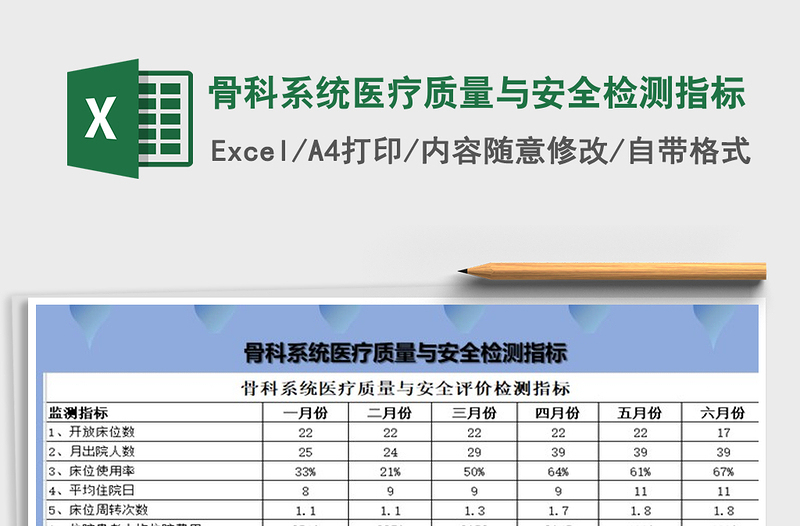 2021年骨科系统医疗质量与安全检测指标