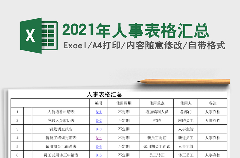 2021年人事表格匯總