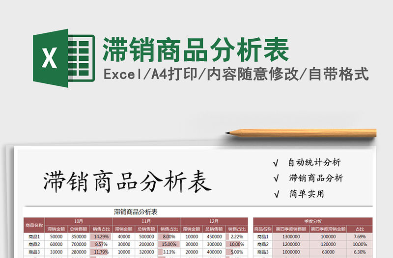 2021年滯銷商品分析表