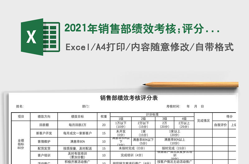 2021年銷售部績效考核;評分表