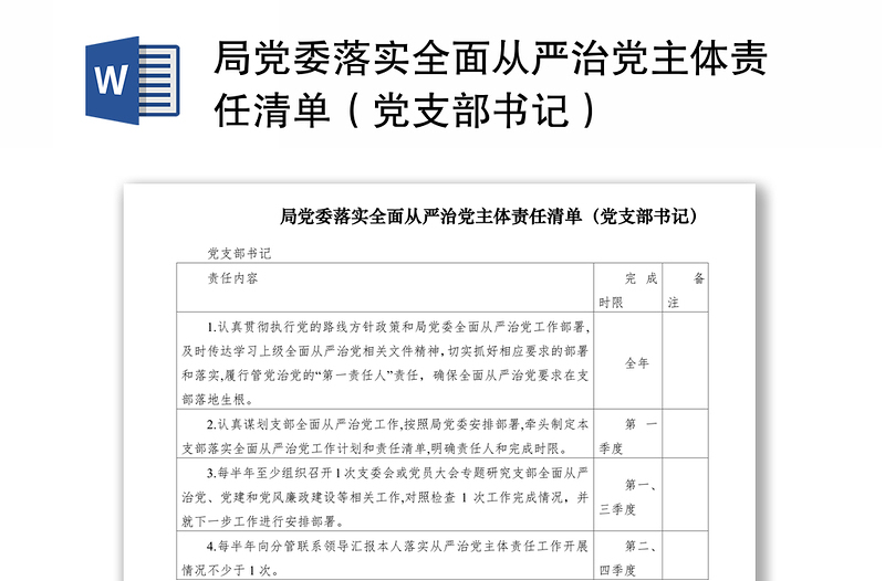 2021局黨委落實全面從嚴治黨主體責任清單(黨支部書記)