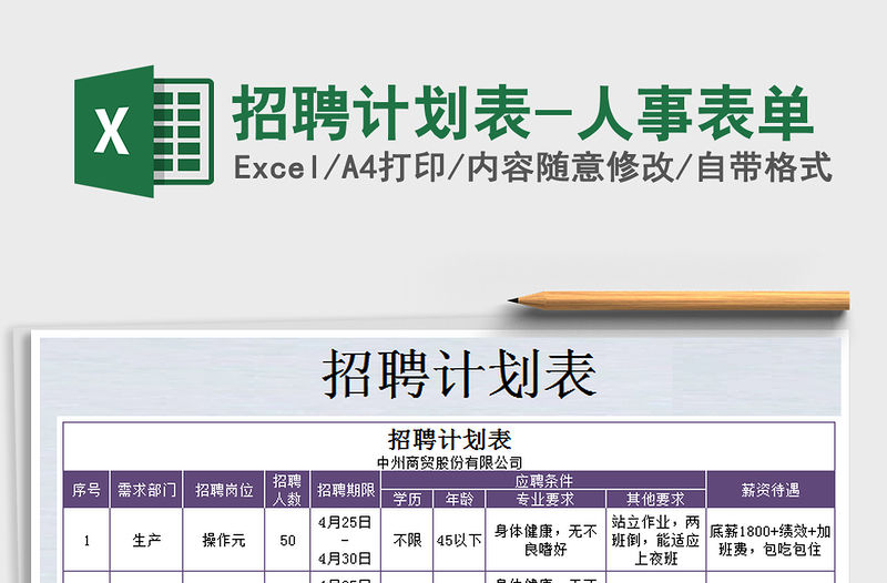 2021年招聘計劃表-人事表單