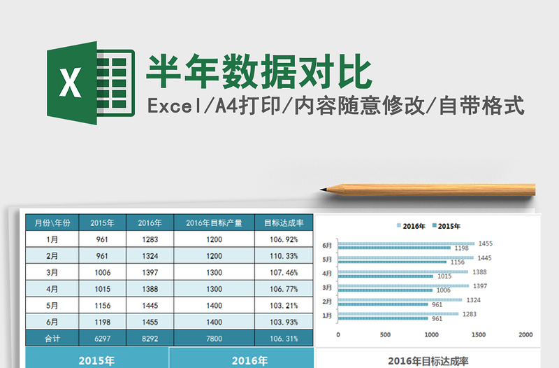 2021年半年數(shù)據(jù)對比