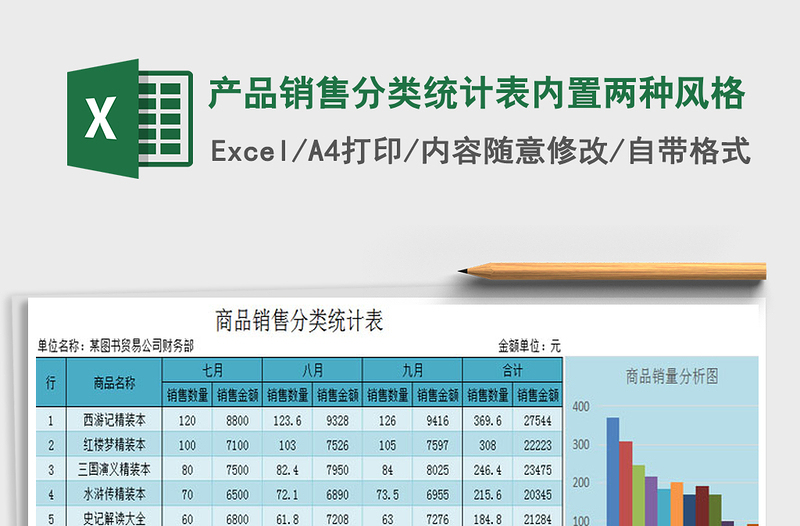 2021年產(chǎn)品銷售分類統(tǒng)計表內(nèi)置兩種風格