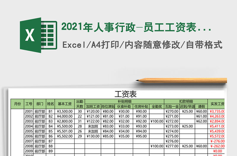 2021年人事行政-員工工資表免費下載