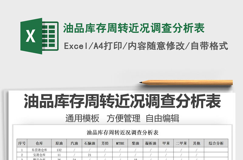 2021油品庫存周轉(zhuǎn)近況調(diào)查分析表免費下載