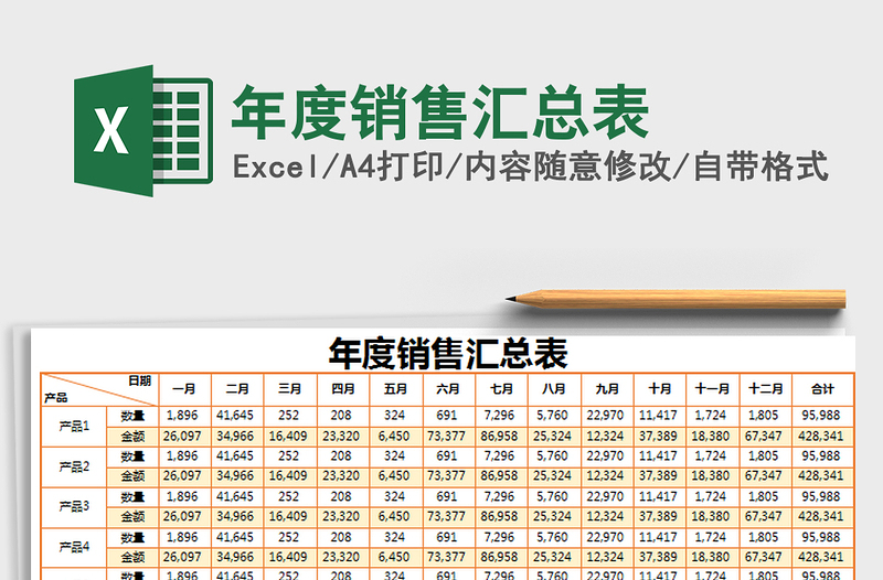 2021年年度銷售匯總表