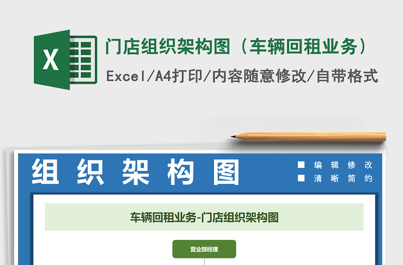 2021年門店組織架構(gòu)圖(車輛回租業(yè)務(wù))