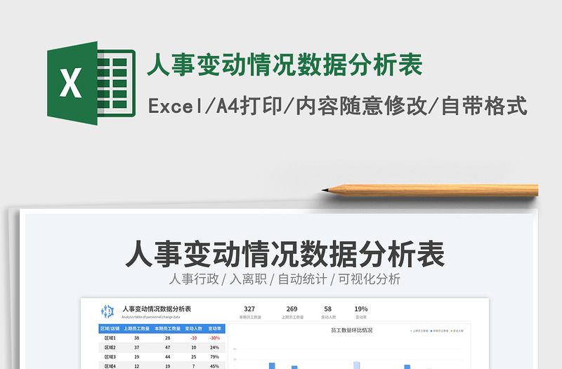 人事變動情況數(shù)據(jù)分析表