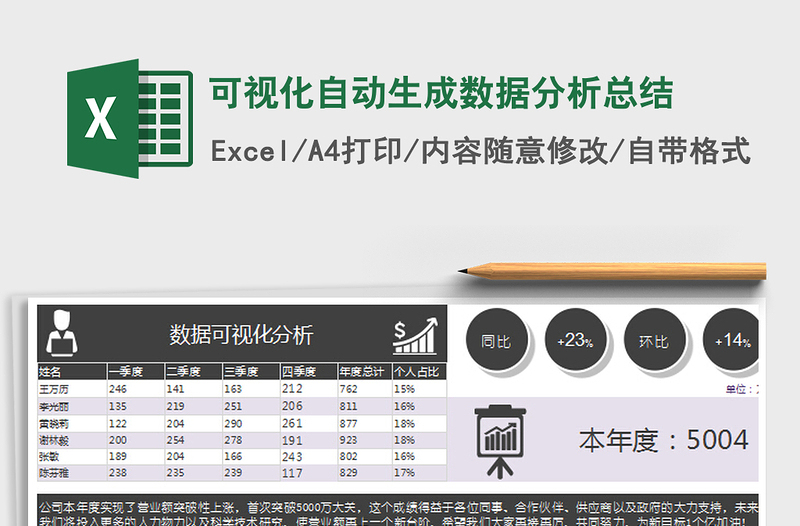 2022可视化自动生成数据分析总结免费下载