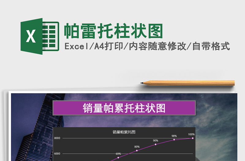 2021年帕雷托柱狀圖