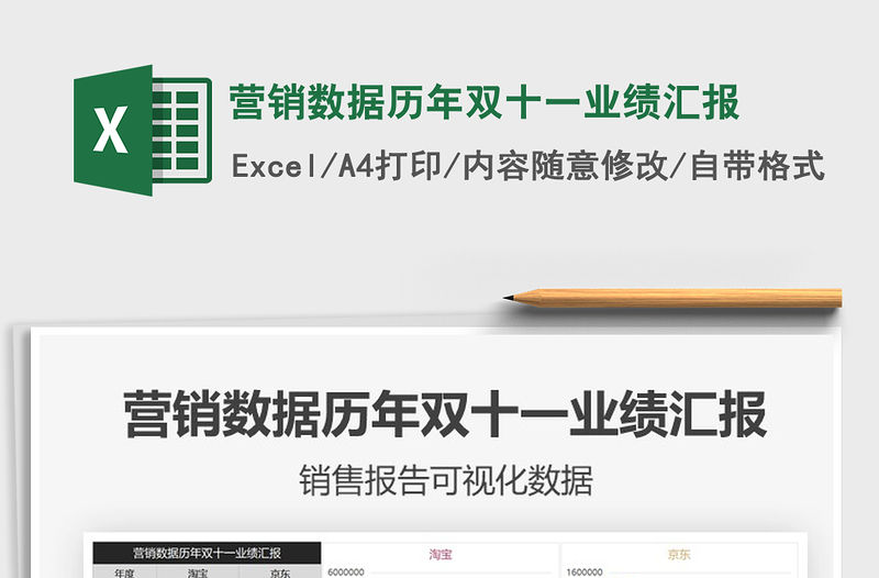 2021年營銷數據歷年雙十一業績匯報