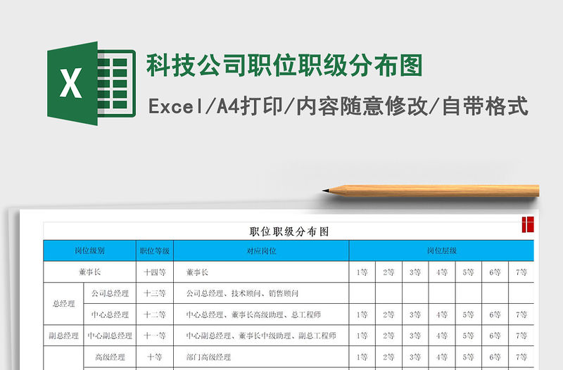 2021年科技公司職位職級(jí)分布圖免費(fèi)下載