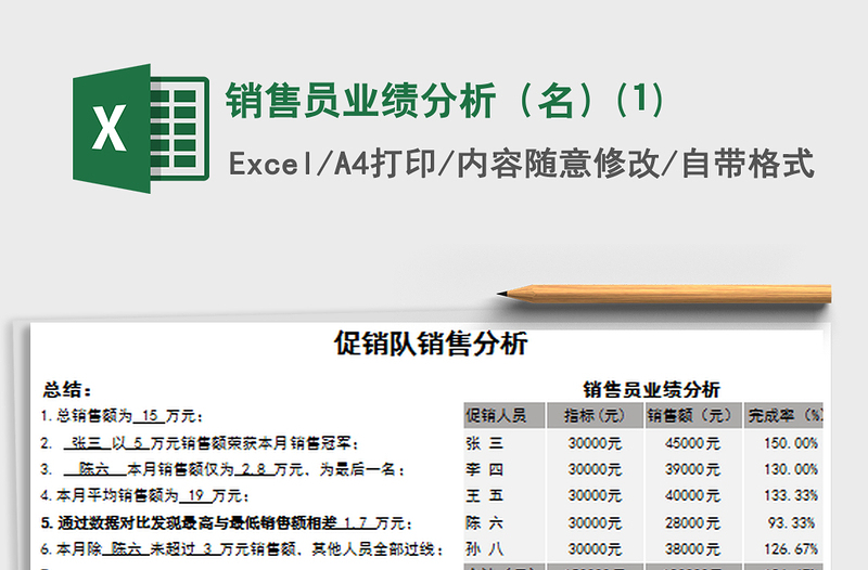 2022銷(xiāo)售員業(yè)績(jī)分析(名)(1)免費(fèi)下載
