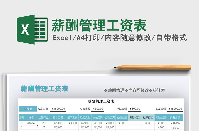 2021年薪酬管理工資表