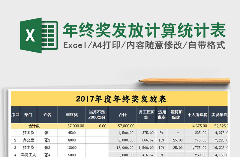 2021年年终奖发放计算统计表