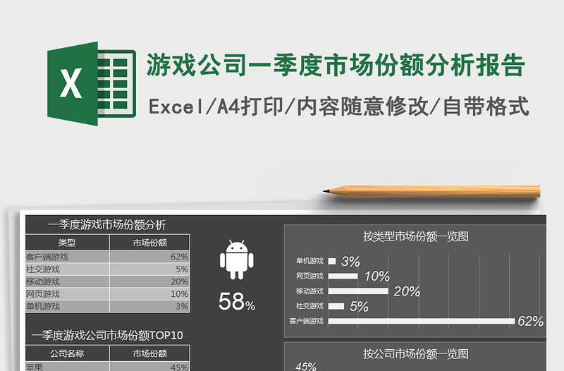 2021年游戏公司一季度市场份额分析报告免费下载