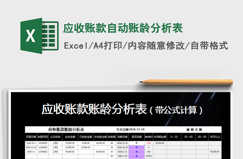 2021年應(yīng)收賬款自動賬齡分析表