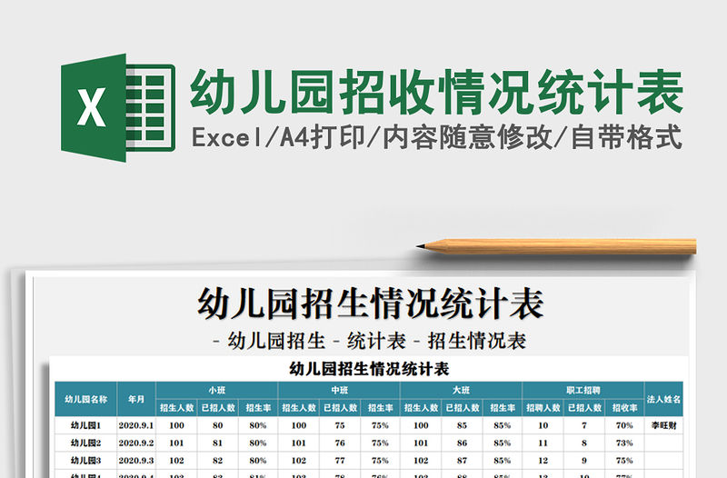 2021年幼兒園招收情況統計表