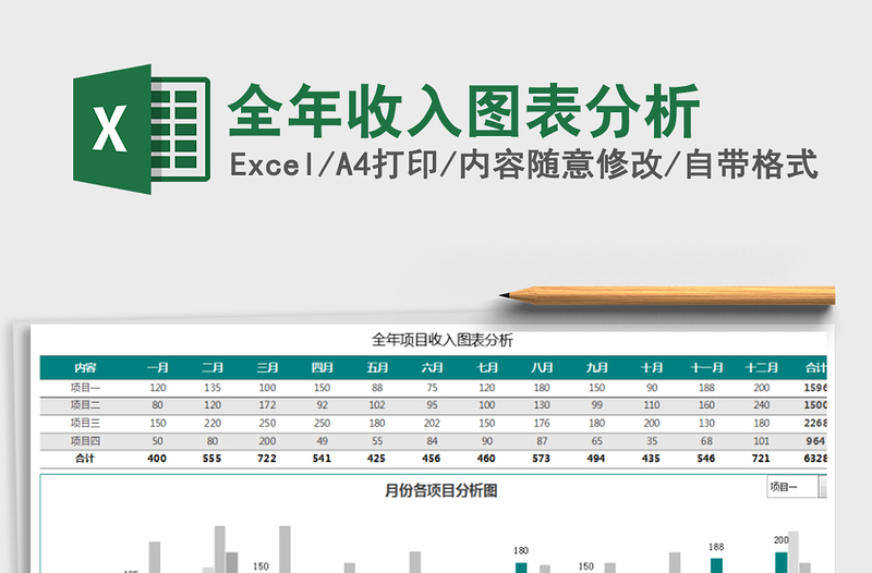 2021年全年收入图表分析