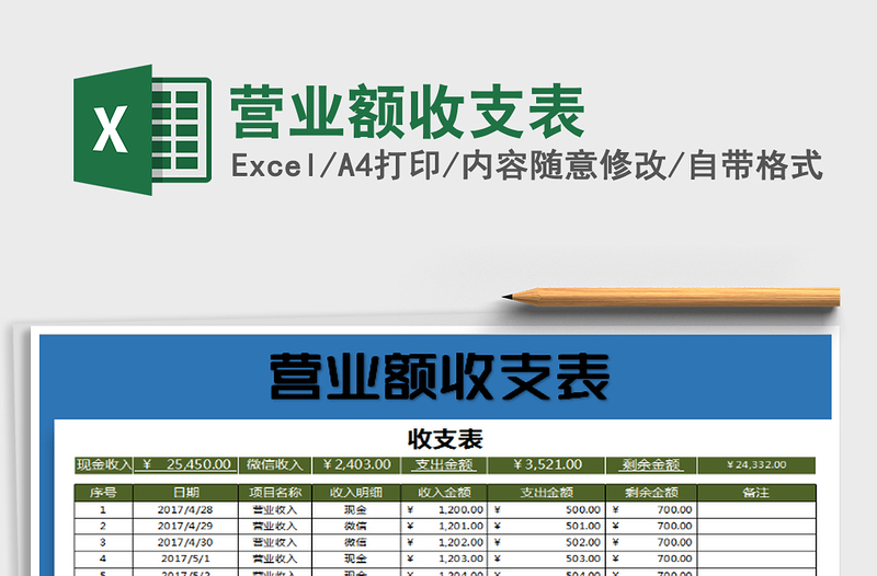 2021年营业额收支表