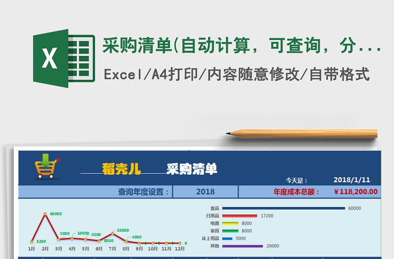 2021年采购清单(自动计算，可查询，分类联动，分类可自定义)