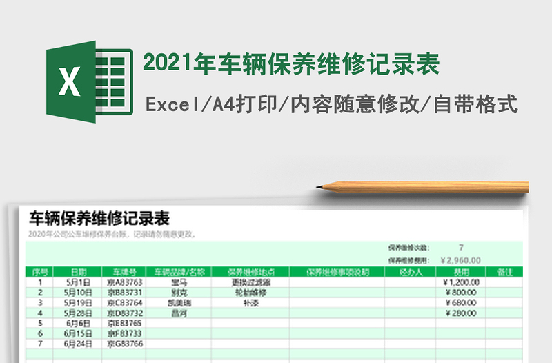 2021年車輛保養(yǎng)維修記錄表