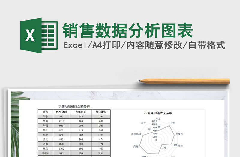 2021年销售数据分析图表