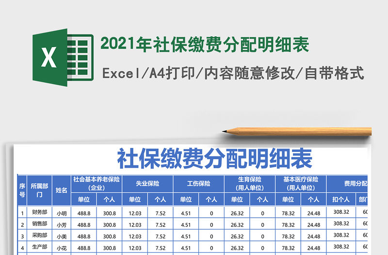 2021年社保繳費分配明細表