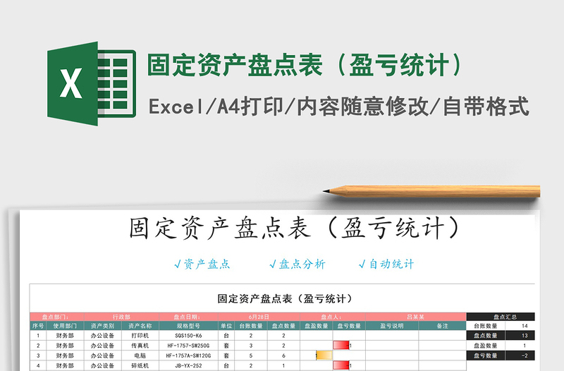 2021年固定資產(chǎn)盤點(diǎn)表(盈虧統(tǒng)計(jì))