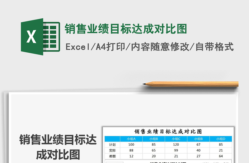 2021年销售业绩目标达成对比图