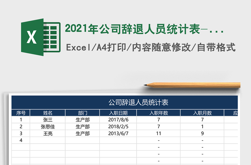 2021年公司辭退人員統(tǒng)計(jì)表-自動(dòng)計(jì)算