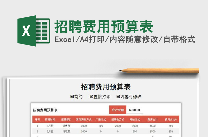 2021年招聘費(fèi)用預(yù)算表