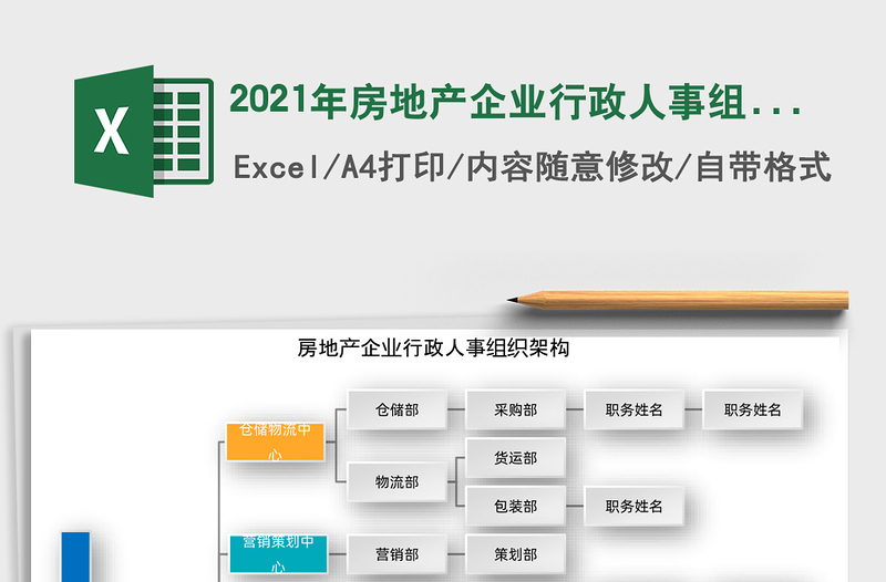 2021年房地產(chǎn)企業(yè)行政人事組織架構(gòu)