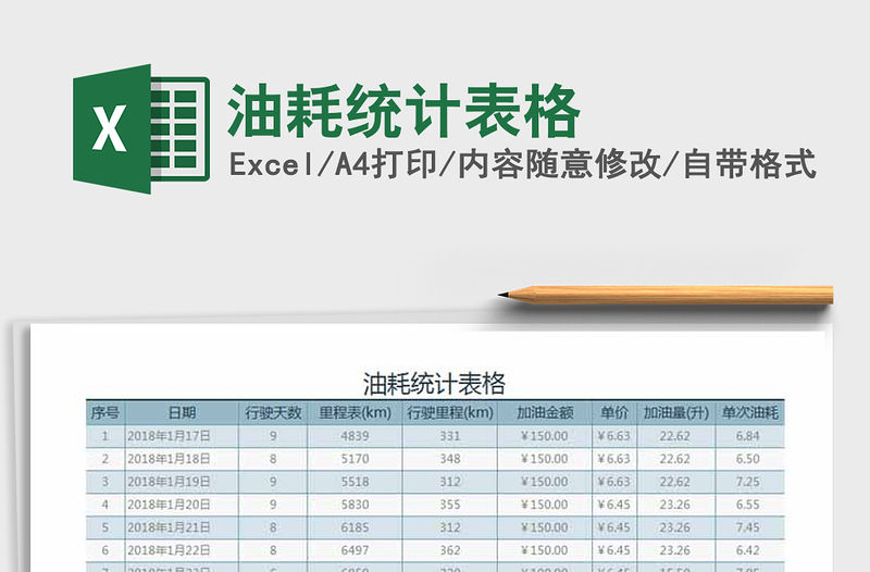 2021年油耗統計表格