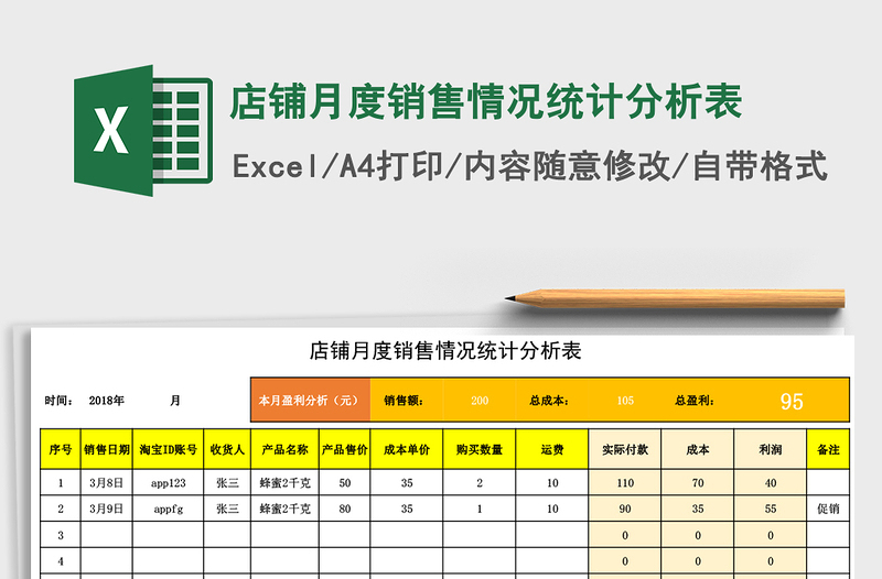 2021年店铺月度销售情况统计分析表