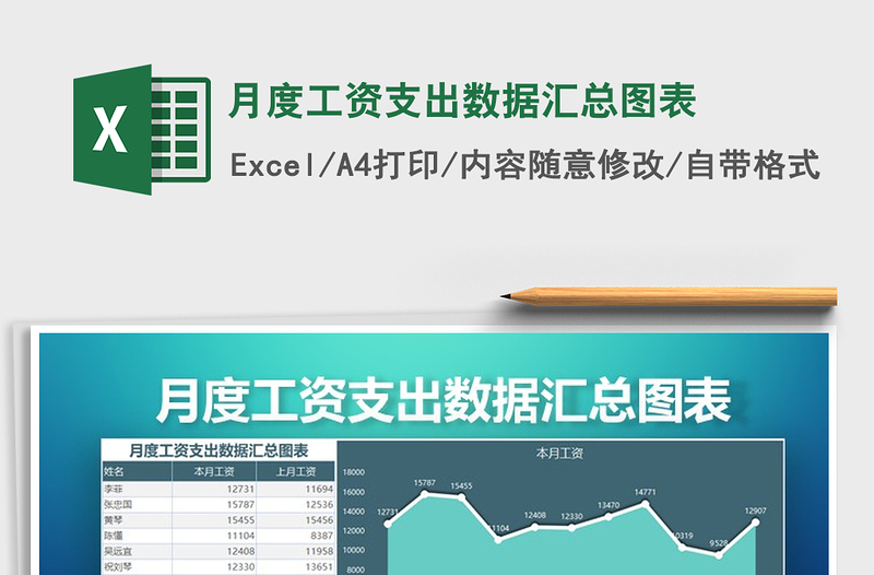 2021年月度工资支出数据汇总图表