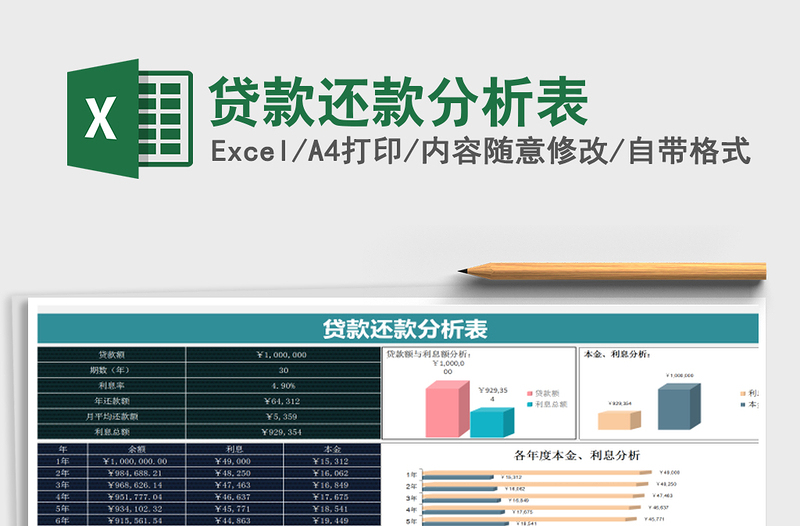 2021年貸款還款分析表
