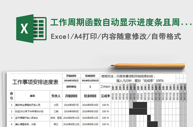 2021年工作周期函數(shù)自動顯示進(jìn)度條且周末自動標(biāo)記甘特圖