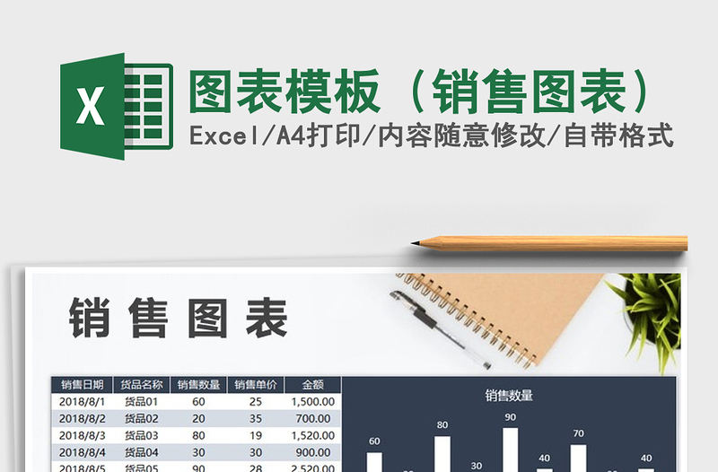 2022年圖表模板（銷(xiāo)售圖表）免費(fèi)下載