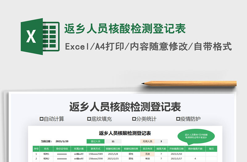 2021年返鄉人員核酸檢測登記表